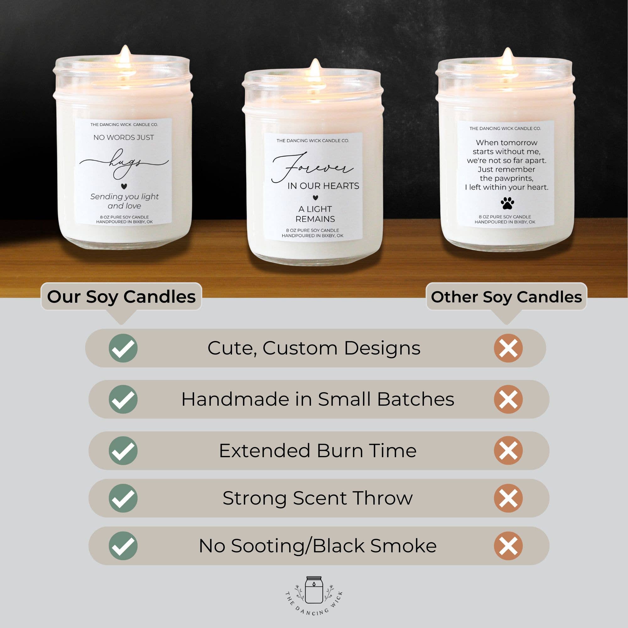 Encouragement Gift Candle / Golden Hour Scent